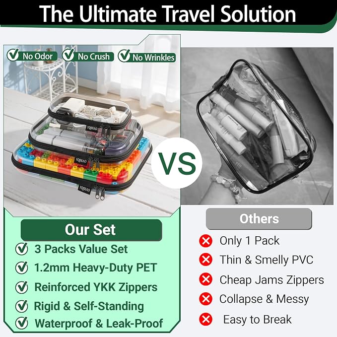 YQBRAO Clear Hard Shell Organizer Cases, 3-Pack, Black | Large, medium & small clear organizers in rigid PET for travel, office, tech and everyday organization - Image 2