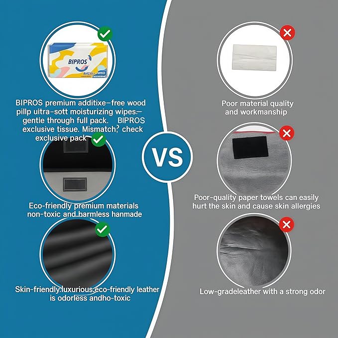 Car Tissue Holder for Visor with Lotion Facial Tissues 2 Pack | for Allergy Season & Sensitive Skin,Slim Visor Tissue Holder,Easy-Access Car Napkin Holder for Parents,Commuters & Road Trips - Image 7