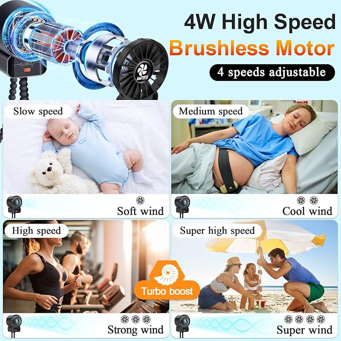 AMTIFO 2-Pack Stroller Fan for Baby: USB Rechargeable, Quiet, Adjustable & Portable - Ideal for Stroller, Crib, Car, Baby Gear - Up to 12 Hours Battery Life, Perfect for Hot Weather - Image 3