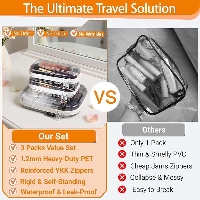 YQBRAO Clear Hard Shell Organizer Cases, Diaper Bag Organizer Pouches | Rigid 1.2 mm clear PET organizers with multi-size design for travel, home storage, and everyday essentials. - Image 2