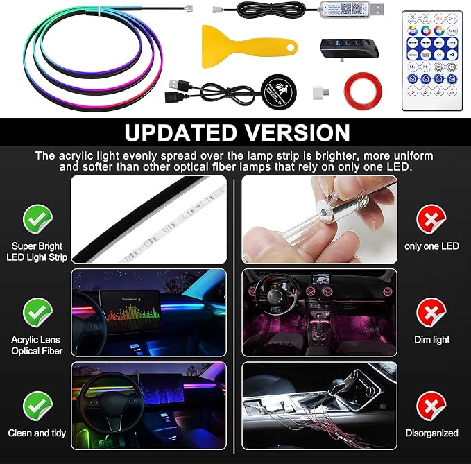 Acrylic Interior Car LED Strip Light with 30S Motion Sensor Switch&USB Hub, Dreamcolor 55.1 inches Ambient Lighting Kits, RGB Colors Neon LED Strip Light - Image 6