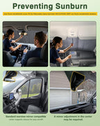 Insulated Windshield Cover Fit for Mercedes Sprinter NCV3 & VS30 | 2007-2026, Blackout Privacy & Thermal Insulation Van Front Windshield Shades, All-Season for Van Life, Camping, Gray - Image 2