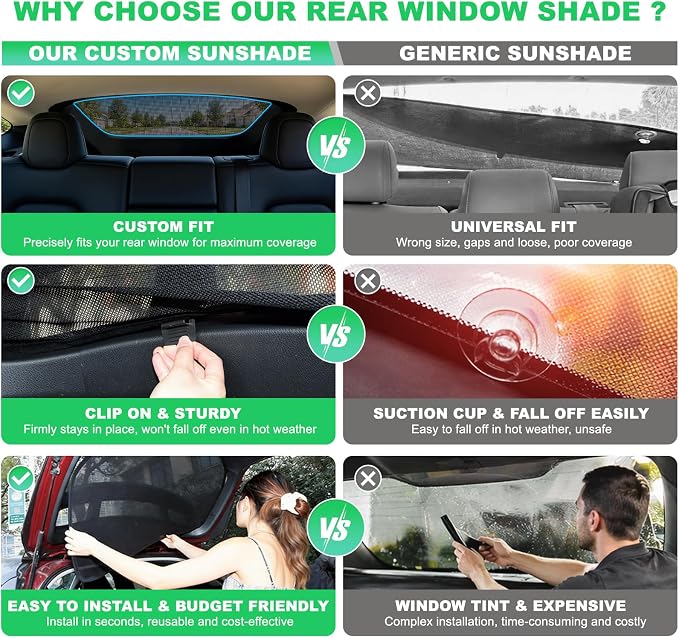 Model Y Window Shades 2020-2024, Rear Window Mesh, 1PC | Custom Fit Window Shades, Breathable Mesh Blocks UV Rays, Reduces Heat & Glare, Creates Comfort for Babies & Rear Passengers - Image 2