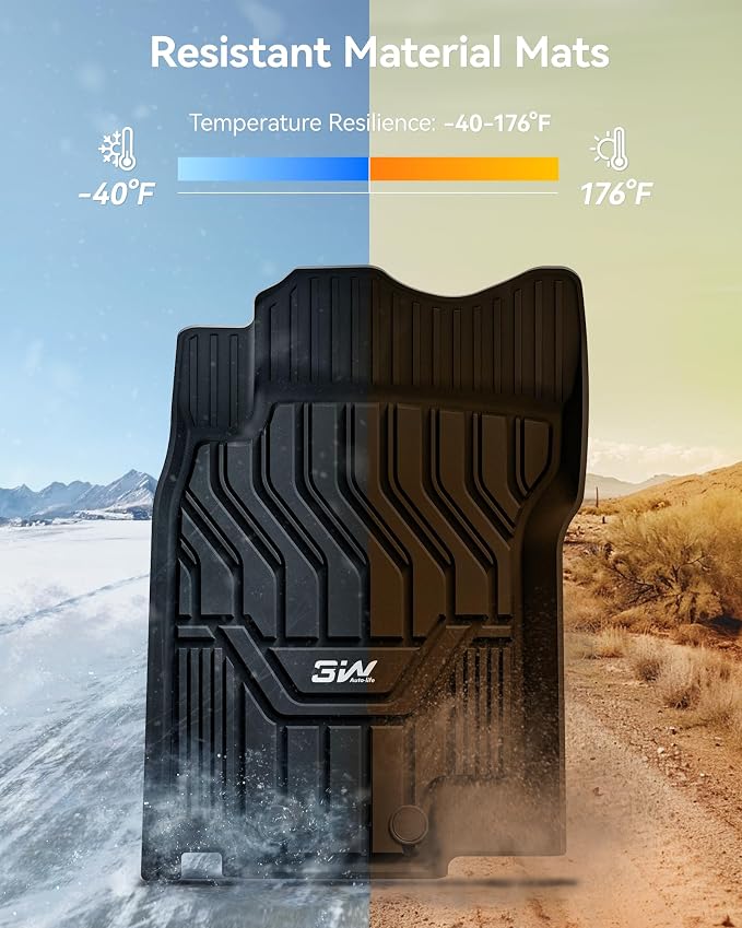 3W Floor Mats&Cargo Liner for Nissan Rogue 2021-2026 (Not Fit Rogue Sport) | Floor and Cargo Set, Max Surface Coverage, Waterproof Protection, Custom Fit, Safety Comes First, Heavy Duty Mats, Non-Slip - Image 4