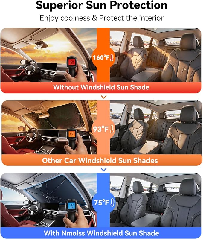 Nmoiss [Vinyl Coating Heat Shield] Windshield Sun Shade Umbrella Custom for BMW 3-4-5-Series, Protect Car from Sun Rays & Heat Damage Keep Cool and Protect Interior - Image 2