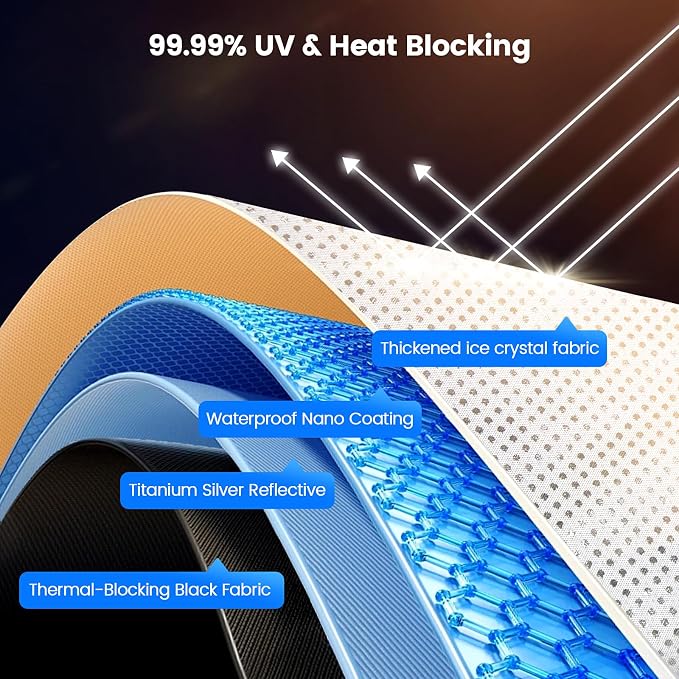 Windshield Sun Shade Umbrella Custom Fit for Volkswagen Tiguan 2018-2025 Foldable UV Protection Car Cover, Emergency Rain Shield & Dashboard Protector - Durable Auto Accessory - Image 7