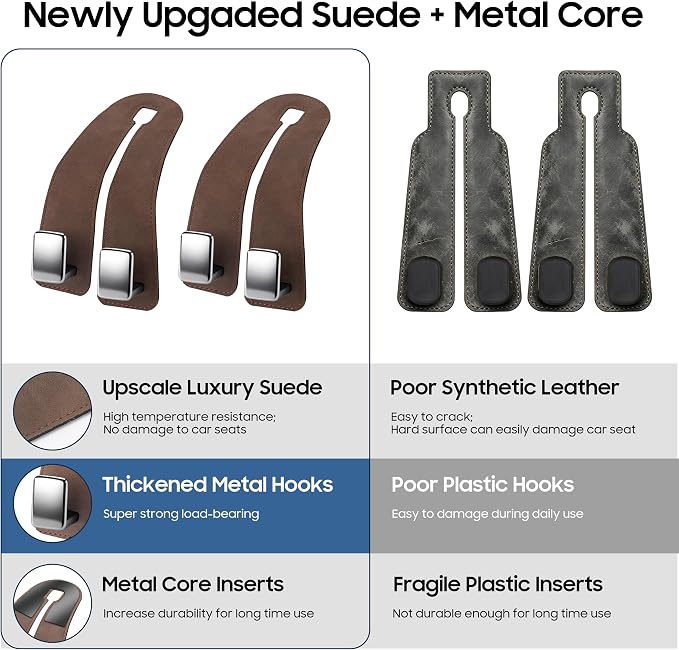Amooca Car Headrest Hooks 4-Pack Suede Seat Organizer with Metal Core | Universal Fit, Double-hook Design, Backseat Storage for Backpack Umbrella Water Bottle Coat Purses Handbags Groceries, Brown - Image 2