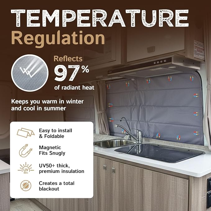 Living in a Bubble Insulated Blackout Mid Right Side Window Cover for Mercedes Sprinter Van Year 2007-2026 170" Length LWB & XLWB, NCV3 & VS30 (Bare Metal Frame) - Image 5