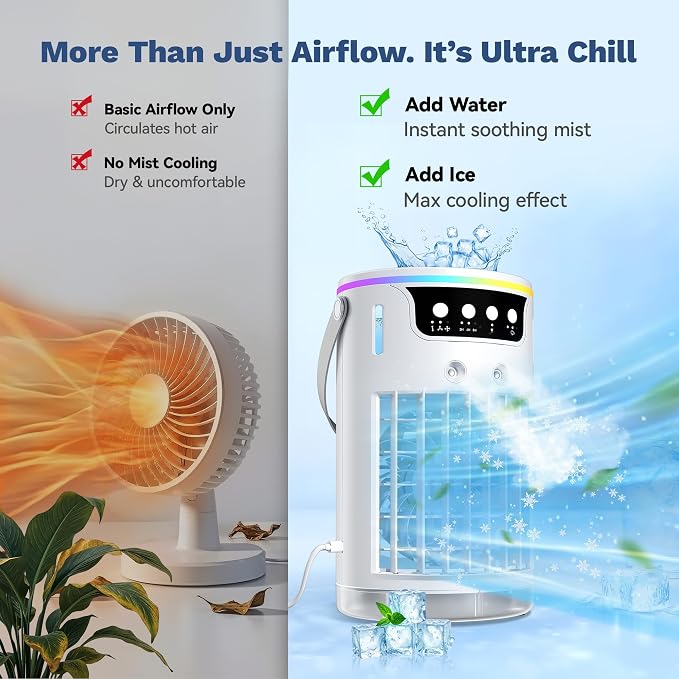 Portable Air Conditioners, Personal Evaporative Air Cooler 1200ML with Ice Cooling Mist Fans That Blow Cold Air Like AC Mini AC Unit for Bedroom, Home Office Desk and Car RV (White) - Image 3