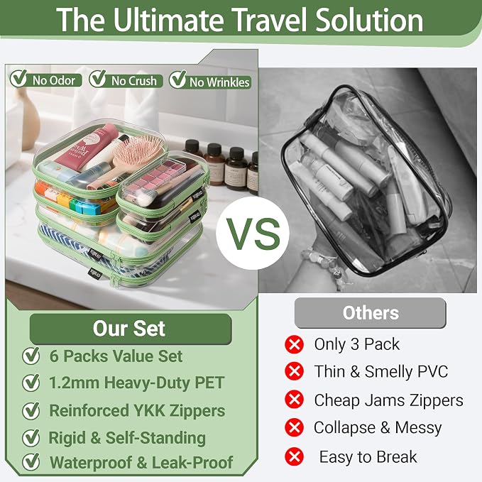 YQBRAO Clear Hard Shell Zipper Cases, 6 Multi-Size Organizers, Green | Rigid clear shells in three practical sizes organize toiletries, cosmetics, cables, stationery and household essentials - Image 2