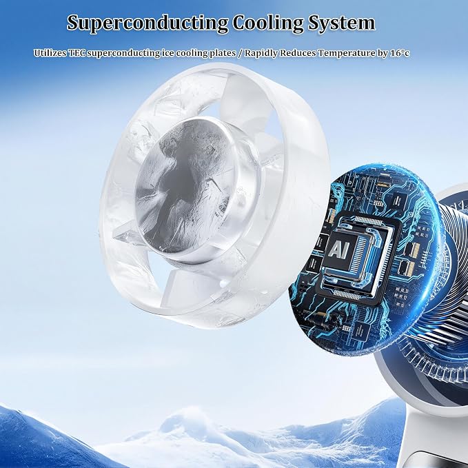 Mini Portable Clip on Fan with LED Display & 6 Wind Speed Levels | Lightweight ABS Clip Fan for Stroller/Office/Camping/Beach - 360° Clamp, Neck Strap, 3000mAh Battery, Semiconductor Cooling - Image 6