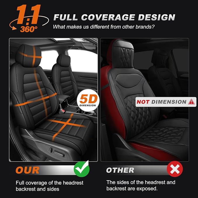 Seat Covers Custom Fit for Honda CRV 2017 2018 2019 2020 2021 2022 | CR-V Faux Leather Car Seat Cover Full Set Front & Rear Car Seat Protector(Black,5 Seats) - Image 3