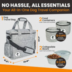 Dog Travel Bag for Supplies - Airline Approved Pet Backpack Organizer | Pet Supply Organizer with Collapsible Bowls, Food Containers, Luggage Sleeve - Camping Gear, Road Trip Essentials - Image 2