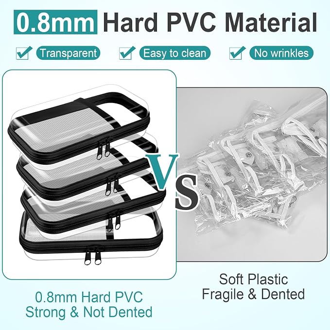 Sanwuta 4 Pcs Clear Hard Shell Zipper Case Plastic Case, Black | Plastic Portable Travel Organizer Bin with Mesh, Pocket Toiletry Pouch, Cosmetics Makeup Bag, Snack Toiletry Bag - Image 3