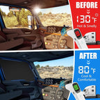 2 Pcs Side Window Sun Shade for International LT MV 18-26 | Fits Lonestar Semi Truck Day Cab & Sleeper, 6-Layer 210T Reflective Heat Blocker, Blackout Privacy Cover, Foldable - Image 3