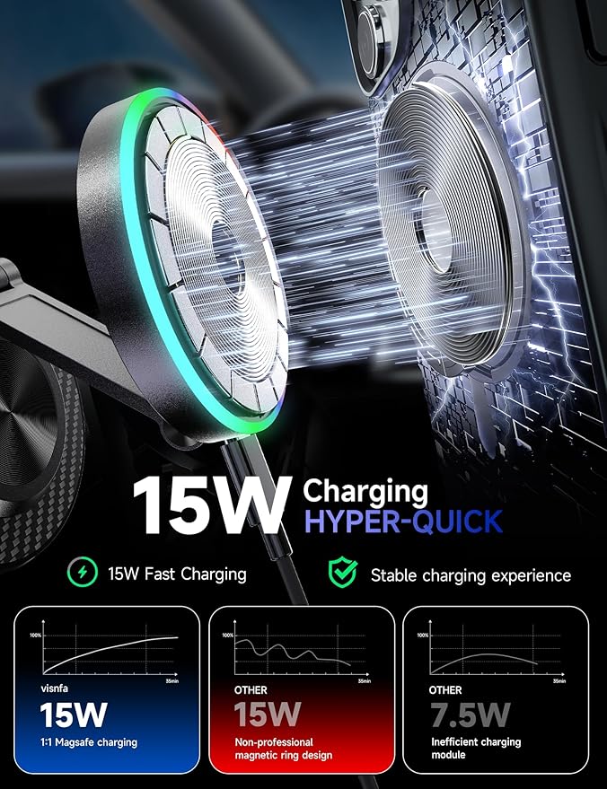 15W Magsafe Car Mount Charger, Faster Charging Wireless Car Charger | [105+LBS Suction & 3800gf Magnetic] Car Phone Holder, 360° Adjustable, Phone Holders for Your Car for iPhone & Android - Image 3
