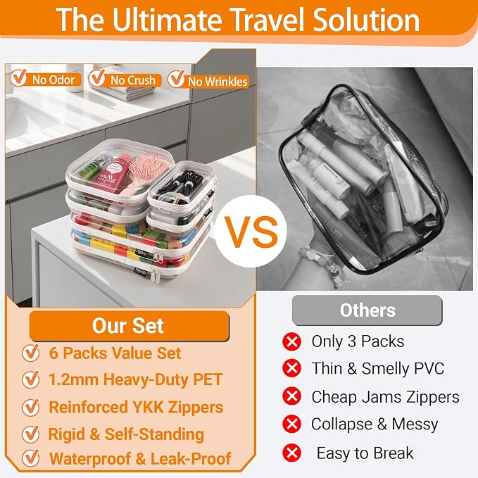YQBRAO Clear Hard Shell Zipper Cases, Diaper Bag Organizer Pouches, White | Rigid clear shells in three practical sizes organize toiletries, cosmetics, cables, stationery and household essentials - Image 2