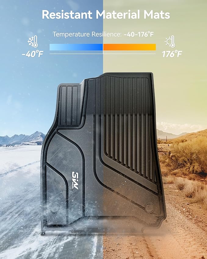 3W Tesla Model Y Floor Mats 2020-2024 2025(Not for Juniper), Cargo Liners & Frunk & Seatback Protector Mats,TPE Custom Fit All Weather, Full Set, Accessories 5-Seater | Cargo Liners & Frunk & Seatback Protector Mats,TPE Custom Fit All Weather, Full Set... - Image 5