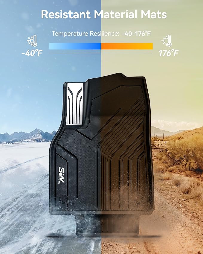 3W Floor Mats for Tesla New Model Y Juniper 2025 2026 Only for Standard | Full Set TPE All Weather Cargo Liners, Trunk Mats, Seat Back Cover Protector, Model Y Accessories,Not Fit Premium/Performance - Image 6