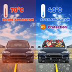 CHILL·TEK Funny Animal Car Windshield Sun Shade Umbrella, Christmas Duck Car Sun Shade Umbrella, Block UV Rays Heat Foldable Windshield Umbrella Sun Visor Protector - Keep Vehicle Cool for Cars SUV - Image 4