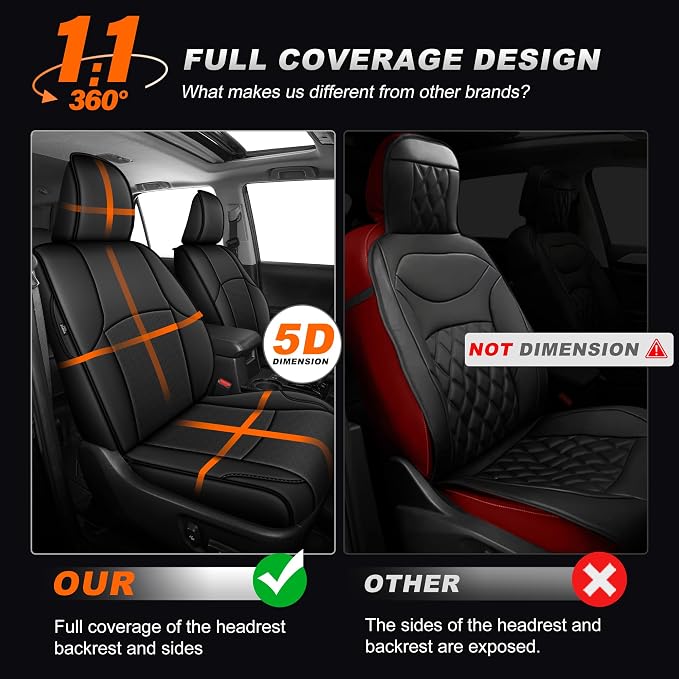 Custom Fit Seat Covers for Toyota 4Runner 2011-2024 5 Seats | Full Set Waterproof Airbag Compatible Car Seats Cover for 4Runner Accessories Black(5 Seats Model Only) - Image 4