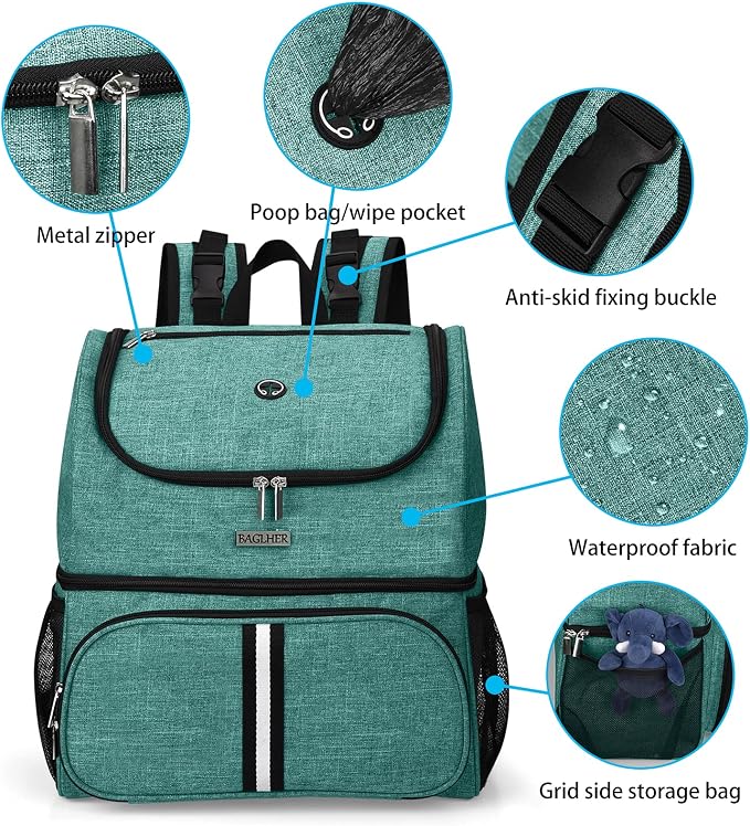 BAGLHER Pet Travel Bag, Double-Layer Pet Supplies Backpack (for All Pet Travel Supplies), Pet Travel Backpack with 2 Silicone Collapsible Bowls and 2 Food Baskets Green - Image 4