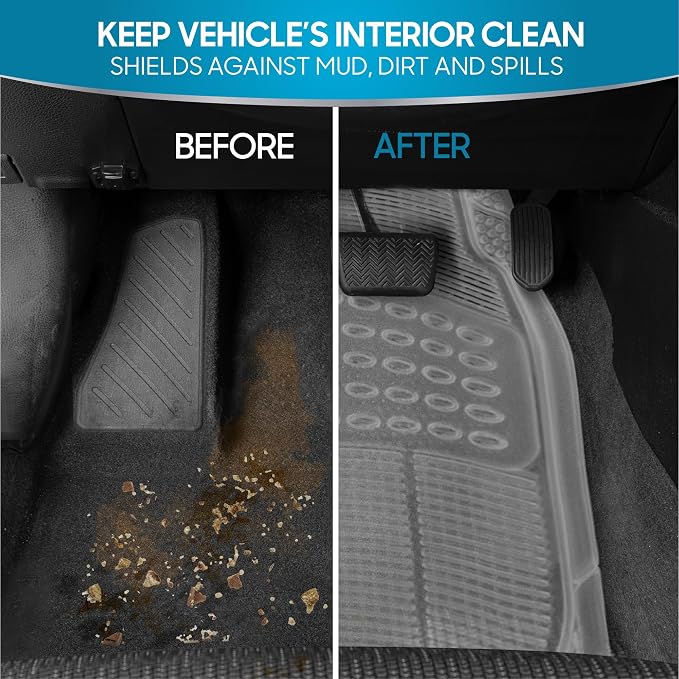 BDK 4-Piece Rubber Transparent Clear Floor Mats Heavy Duty for Front & Rear Car Truck Van SUV, All Weather Protection, Universal Fit - Image 5