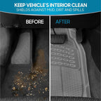 BDK 4-Piece Rubber Transparent Clear Floor Mats Heavy Duty for Front & Rear Car Truck Van SUV, All Weather Protection, Universal Fit - Image 5