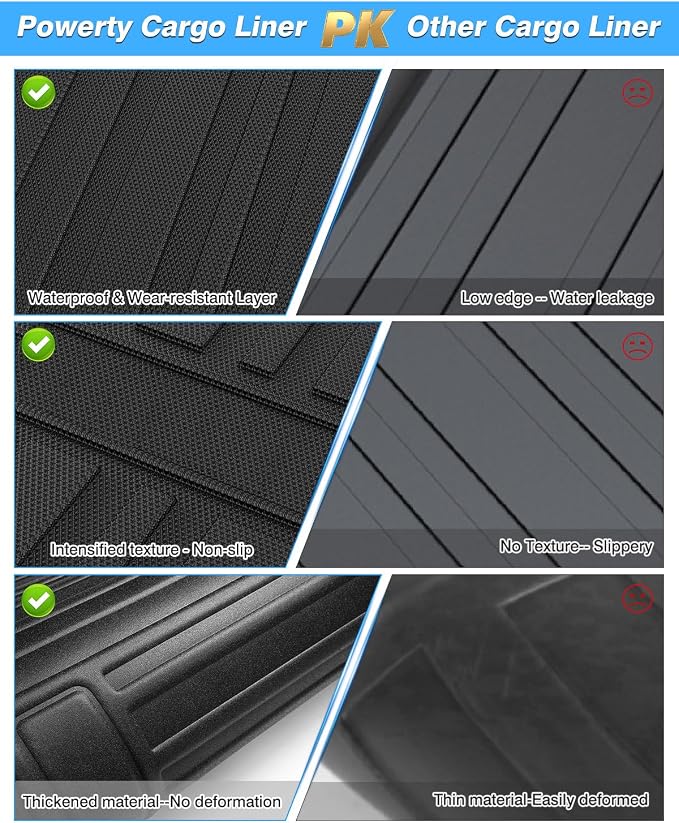 Powerty Trunk Mat for 2023-2026 Lexus RX RX350/RX350h/RX500h(Not for RX450h+), All Weather TPE Cargo Mat Liner for RX Rear Trunk - Image 6