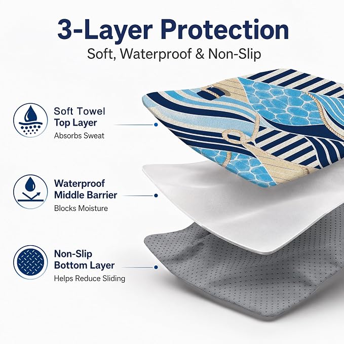 Car Seat Towel Cover 2 Pack for Front Seats, Sweat Absorbent Car Seat Protector with Non-Slip Backing, Waterproof Towel Car Seat Covers for Runners, Gym, Swimming, Beach, Pets, Nautical Waves - Image 3