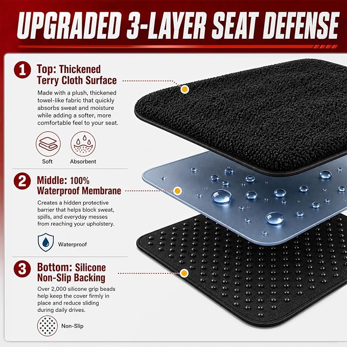 Car Seat Cover Towel 1PCS, 600g Ultra-Thick Absorbent Terry Cloth Seat Protector for Post-Gym Sweat & Beach,Universal Fit for Sedans SUV Trucks,Machine Washable Interior Protection (Black) - Image 4