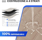 Waterproof Couch Covers for Pets, Waterproof Dog Bed Cover, Anti-Slip Soft Dog Blankets, Couch Cover for Dogs Washable, Pet Blanket for Puppy Large Dogs Cat (82x120 Inch, Khaki) - Image 2