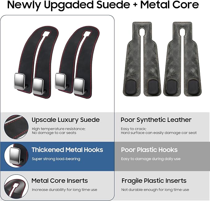 Amooca Car Headrest Hooks 2-Pack Suede Seat Organizer with Metal Core | Universal Fit, Double-hook Design, Backseat Storage for Backpack Umbrella Water Bottle Coat Purses Handbags Groceries, Black - Image 6