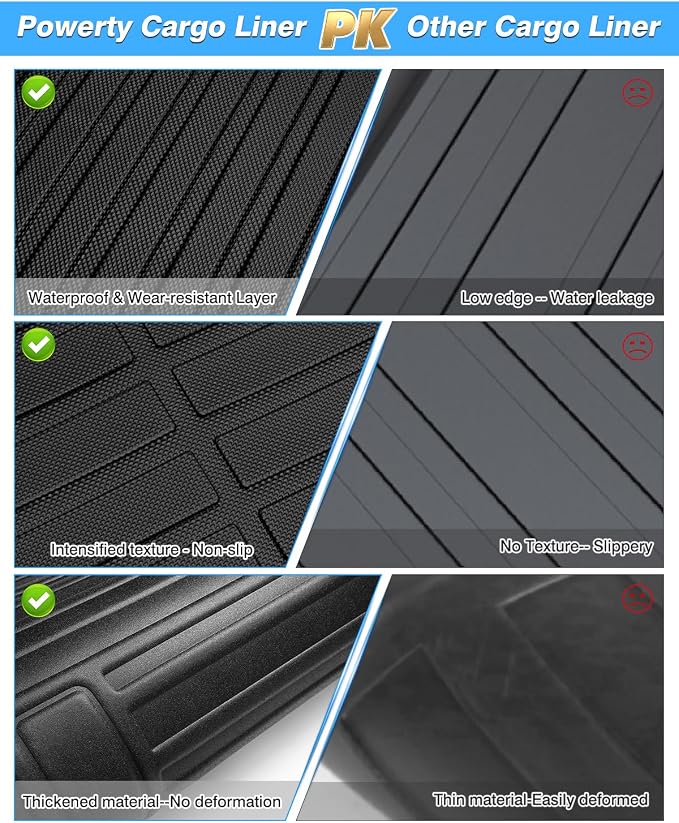 Powerty Trunk Mat for 2014-2019 2020 Mitsubishi Outlander (Not for Outlander Sport Models), All Weather TPE Cargo Mat Liner for Outlander Rear Trunk - Image 5