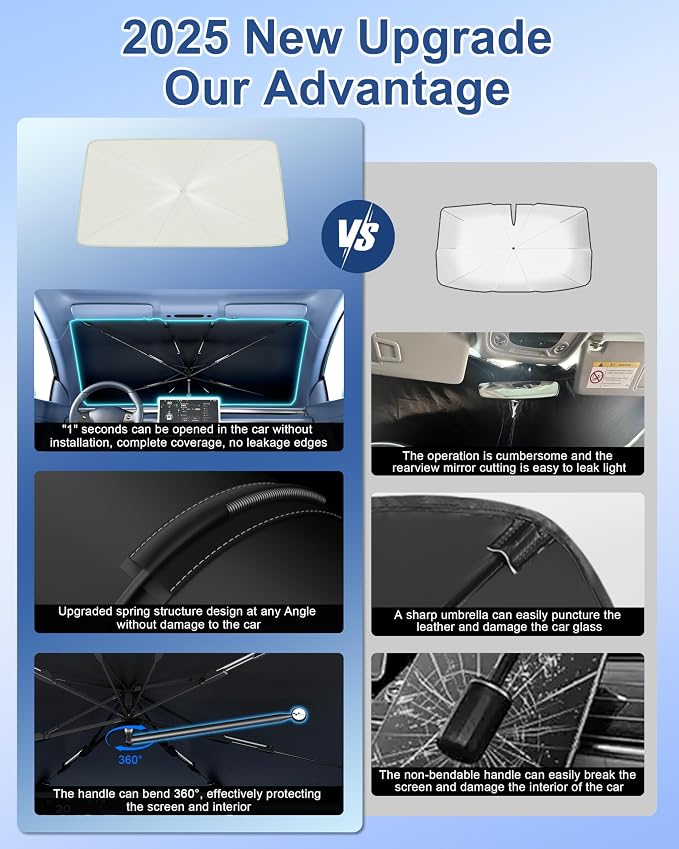 helloleiboo Custom Fit Toyota RAV4 Windshield Sun Shade Umbrella - Image 4