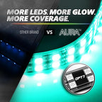 OPT7 Aura Pro Double Glow Interior Sports Car Lights with App & Remote | Ultra Bright Ambient Glow, Multicolor Double LED Strips, Car Meet Decor, 12V JDM Accessories, Music Sync Lighting, 4PC Kit - Image 4