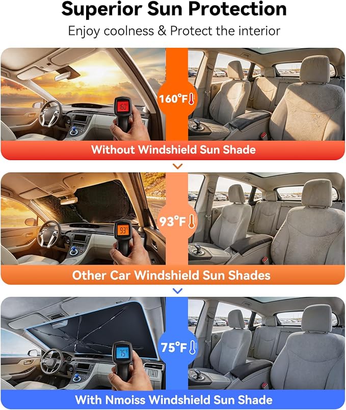 Nmoiss [Vinyl Coating Heat Shield] Windshield Sun Shade Umbrella Custom for Toyota Prius, Protect Car from Sun Rays & Heat Damage Keep Cool and Protect Interior - Image 2