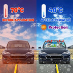 Funny Sharks Car Windshield Sunshade Umbrella Sharks Driving Sun Shade for Car Windshield Umbrella Upgraded Sunshades Blocks UV & Heat Front Window Shades for SUV Sedan Auto - Image 3