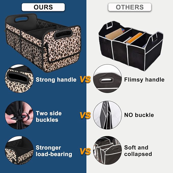 Deosk Trunk Organizer and Storage with Reinforced Handles,Car Accessories for Women/Men 50L Waterproof Polyester Trunk Organzier for Car/SUV/Minivan/Truck(Medium,Leopard print) - Image 2