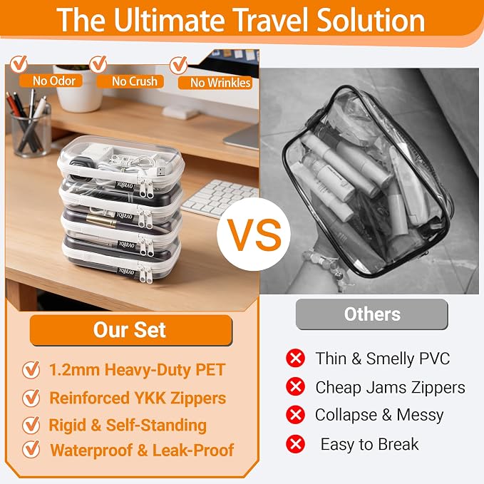 YQBRAO Clear Hard Shell Organizer Set, 2-Pack, White | Two small rigid PET organizers for cosmetics, travel accessories, cables, personal items and everyday organization - Image 2