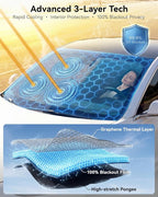 Car Windshield Sun Shade Umbrella, Foldable Sunshade Cover, Large | Front Window Visor, UV Rays, Heat Protection, Custom Fit, Cool Interior, Shield & Protector Accessories, Sunshades, SUV Truck - Image 5