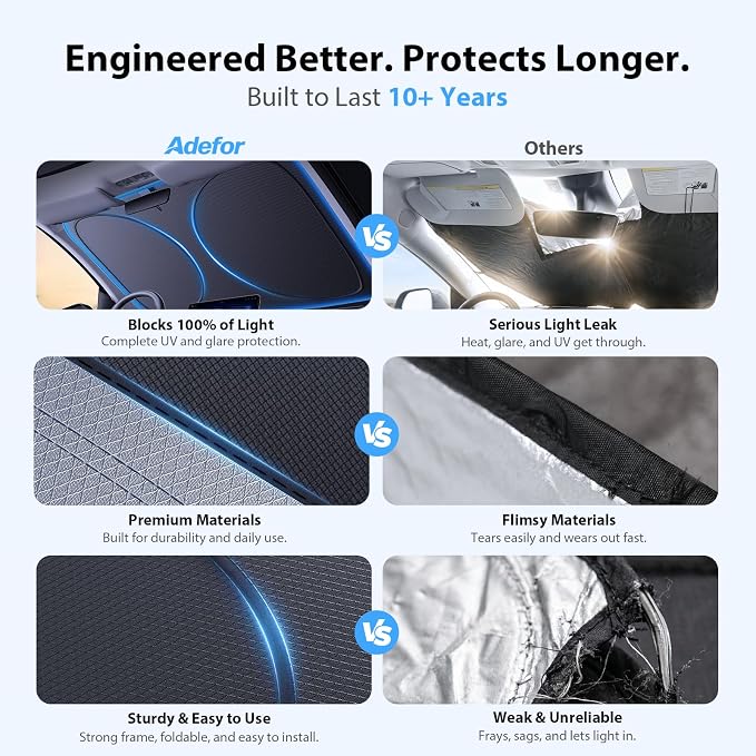 2026 Upgraded Windshield Sun Shade for Chevrolet Blazer [Precision Custom Fit, Superior UV & Heat Block] Cooling Tech Fabric, Durable Foldable with Storage Bag, Fits 2001-2005 & 2019-2025 - Image 7