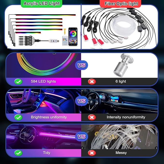 Acrylic 6 in 1 Car LED Lights Interior, RGB Ambient Lighting Car 584 LEDs | 16 Million Colors, APP Control, MusicSync Interior Car Lights for Women Men - Image 3