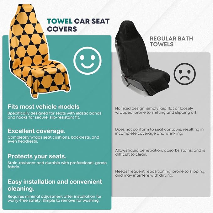FLORICH Towel Car Seat Covers, Car Seat cover Protector Front Seats, Car Seat Cover Towel for Post Gym Workout, Running, Swimming and Beach, Non-Slip Car Seat Towel Covers Fit for Most Cars Trucks SUV - Image 7