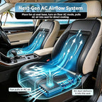 2026 Upgraded Cooling car seat Cover, Instant Cooling in 3 Seconds, 12V 3-Speed Airflow, Fits Cars, SUVs & Trucks, Breathable 3D Mesh & Premium Leather, Gift for Drivers (Black) - Image 3