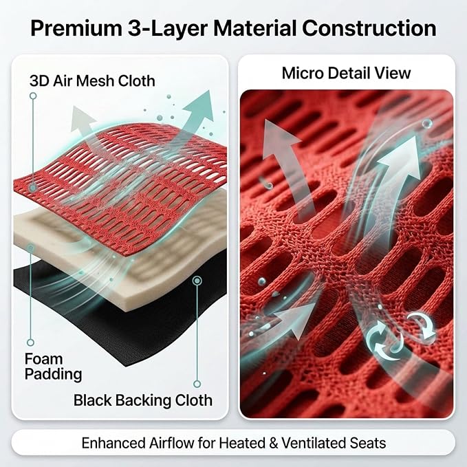 FH Group Universal Car Seat Covers Front Set for SUV Truck Sedan Vans | 3D Textured Breathable Fabric Seat Cover Set Protector with Airbag Compatible Interior Upgrade - Red - Image 3