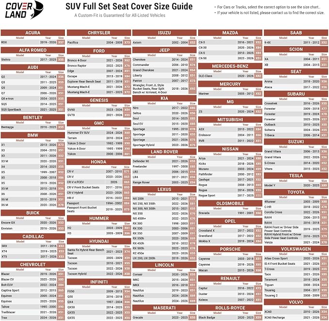 Coverland Premium Car Seat Covers Full Set Waterproof Interior Protector | Airbag Compatible Non-Slip Seat Cover for CR-V, CR-Ve:FCEV, CR-V Hybrid [Full set Beige - Size Chart X63] - Image 2