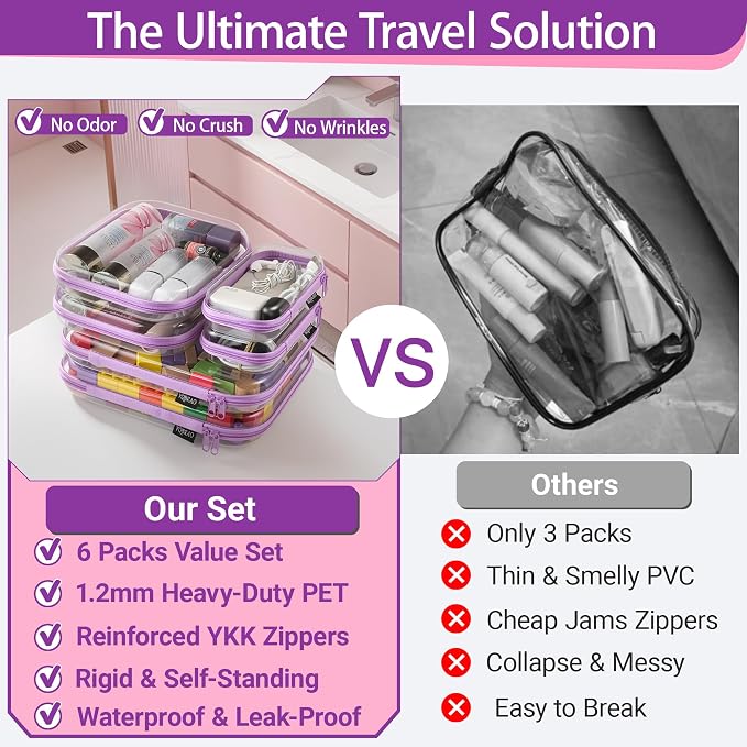 YQBRAO Clear Hard Shell Zipper Cases, 6 Multi-Size Organizers, Purple | Rigid clear shells in three practical sizes organize toiletries, cosmetics, cables, stationery and household essentials - Image 2
