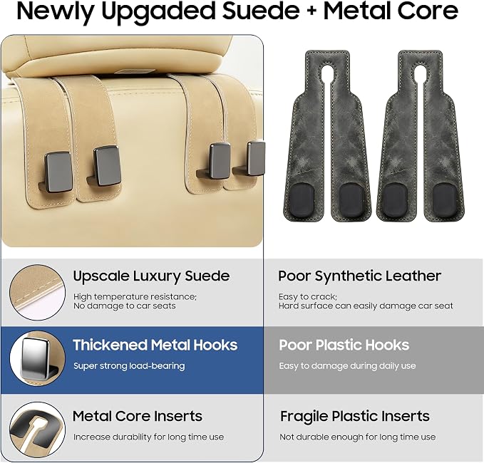 Amooca 2 Pack Car Headrest Hooks, Premium Suede with Metal Hook Car Seat Back Storage Hanger for Purses, Handbags，Grocery Bags - Beige - Image 3