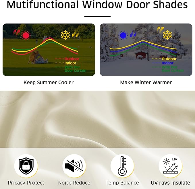 NICETOWN Light Beige Magnetic Blackout Door Blinds, No DrillDoor Shade | Thermal Insulated Door Window Cover for French Door, Roman Curtains for Light Conrol, 24" W x 72" L, 1 Panel - Image 3